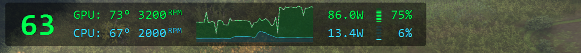 G-Helper hardware overlay in Default mode showing 188 FPS, GPU 82°C / 5000 RPM, CPU 80°C / 4400 RPM, the power chart, and 106.9 W and 21.7 W power draw
