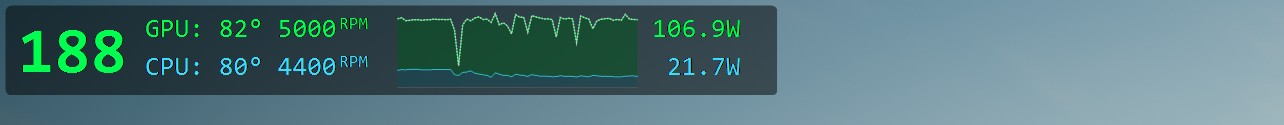 G-Helper hardware overlay in Full mode showing 63 FPS, GPU 73°C / 3200 RPM, CPU 67°C / 2000 RPM, a stacked CPU and GPU power chart, 86.0 W and 13.4 W power draw, and 75% / 6% usage bars